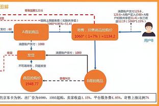 记者：夸西在过去受伤的次数过多，米兰对他的兴趣有所冷却