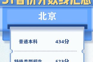 浓眉湖人生涯盖帽数已经达到525记 排名队史第10位！