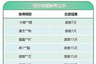 ?BBR最新MVP概率：约基奇遥遥领先 亚历山大次席 恩比德出榜