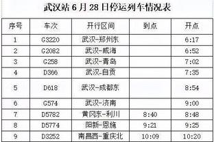 路威：哈利伯顿&西卡是东部前五双人组 但更接近排在第四或第五