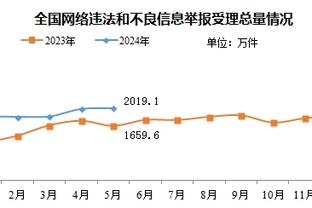 必威体育官网西汉姆联截图3